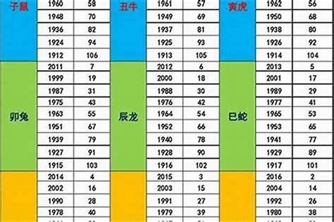 1973 五行|1973年五行属什么 1973年属牛的五行是什么命